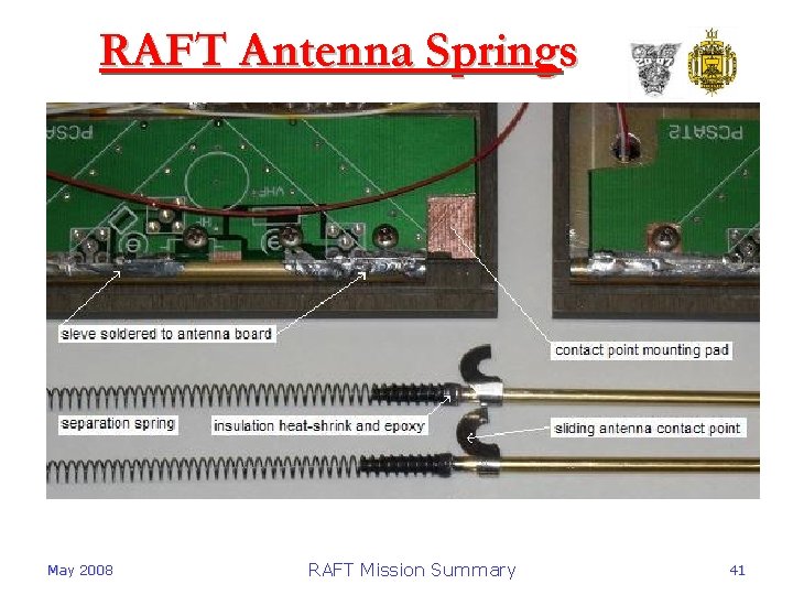 RAFT Antenna Springs May 2008 RAFT Mission Summary 41 