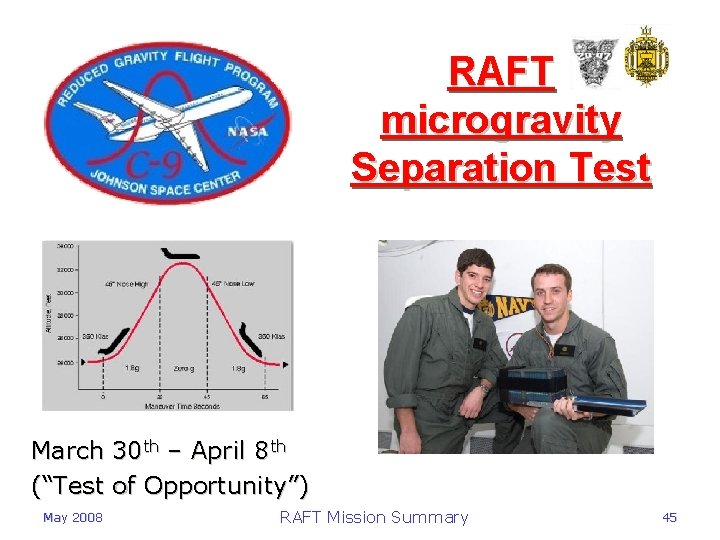 RAFT microgravity Separation Test March 30 th – April 8 th (“Test of Opportunity”)