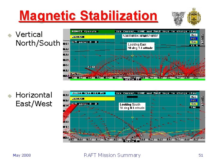 Magnetic Stabilization u u Vertical North/South Horizontal East/West May 2008 RAFT Mission Summary 51
