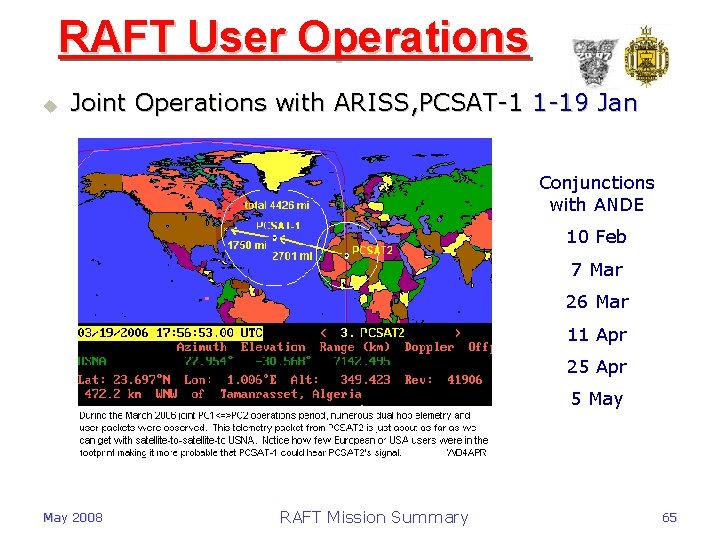 RAFT User Operations u Joint Operations with ARISS, PCSAT-1 1 -19 Jan Conjunctions with