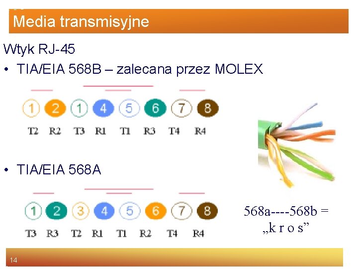 Media transmisyjne Wtyk RJ-45 • TIA/EIA 568 B – zalecana przez MOLEX • TIA/EIA