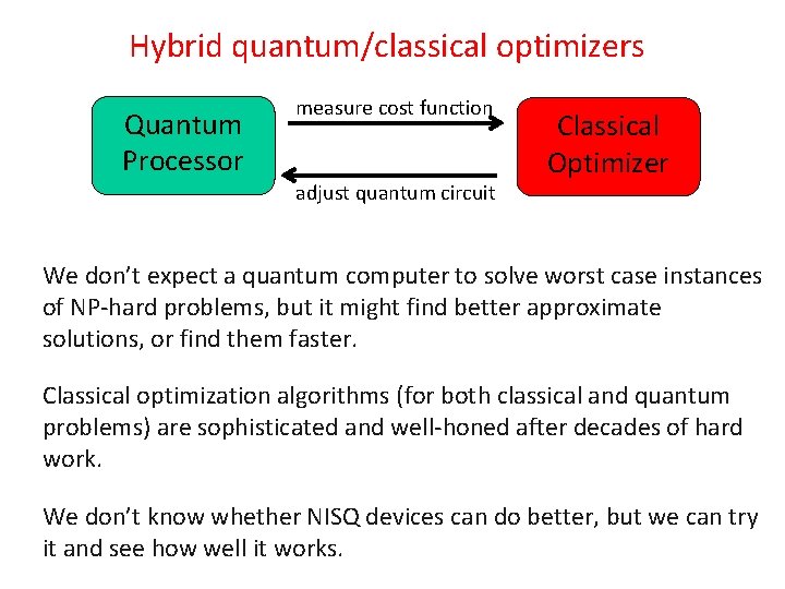 Hybrid quantum/classical optimizers Quantum Processor measure cost function adjust quantum circuit Classical Optimizer We