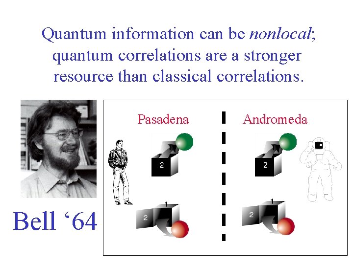 Quantum information can be nonlocal; quantum correlations are a stronger resource than classical correlations.