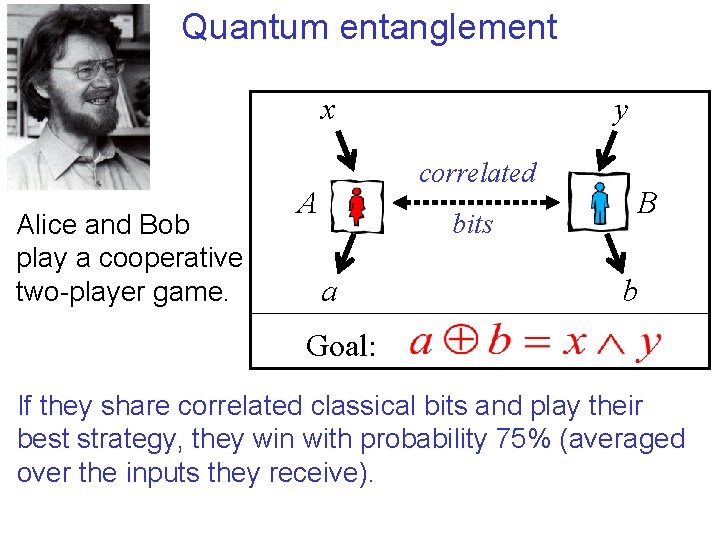 Quantum entanglement x Alice and Bob play a cooperative two-player game. y correlated A