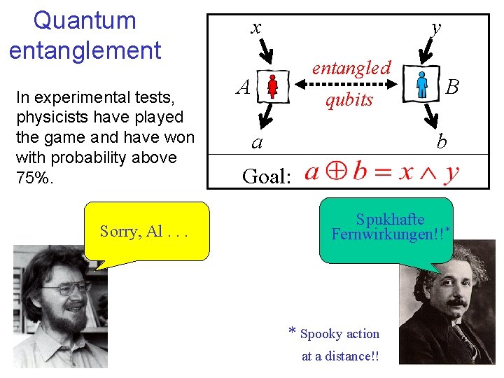 Quantum entanglement In experimental tests, physicists have played the game and have won with