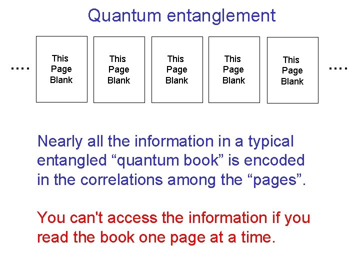 Quantum entanglement …. This Page Blank This Page Blank Nearly all the information in