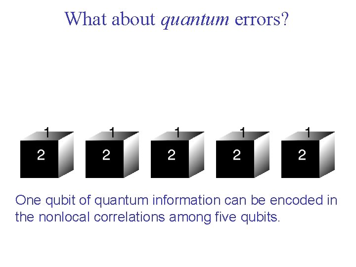 What about quantum errors? One qubit of quantum information can be encoded in the