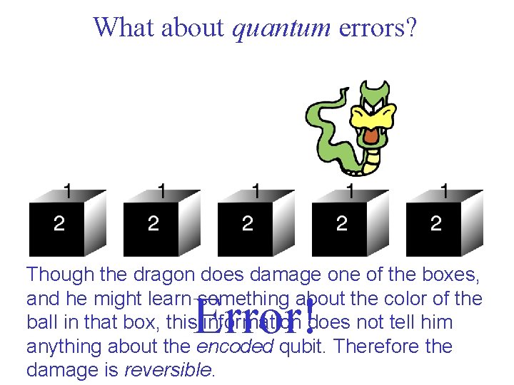 What about quantum errors? Though the dragon does damage one of the boxes, and