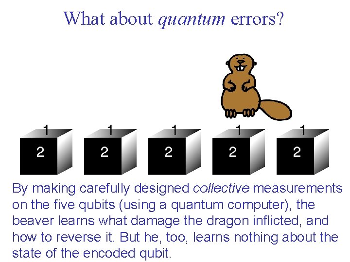 What about quantum errors? By making carefully designed collective measurements on the five qubits