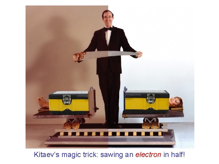 Kitaev’s magic trick: sawing an electron in half! 