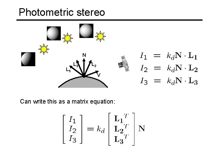 Photometric stereo N L 1 L 3 L 2 V Can write this as