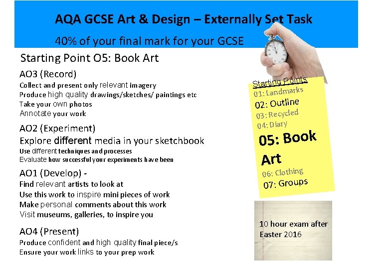 AQA GCSE Art & Design – Externally Set Task 40% of your final mark
