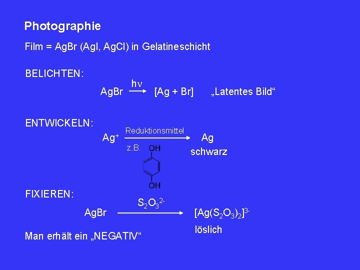 Photographie Film = Ag. Br (Ag. I, Ag. Cl) in Gelatineschicht BELICHTEN: Ag. Br