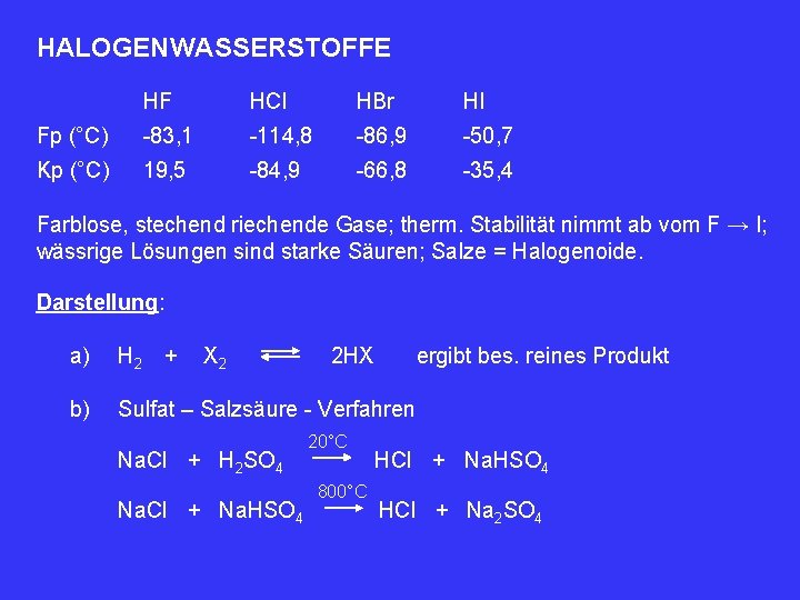 HALOGENWASSERSTOFFE HF HCl HBr HI Fp (°C) -83, 1 -114, 8 -86, 9 -50,