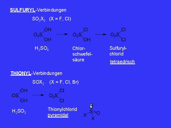 SULFURYL-Verbindungen SO 2 X 2 (X = F, Cl) H 2 SO 4 Chlorschwefelsäure