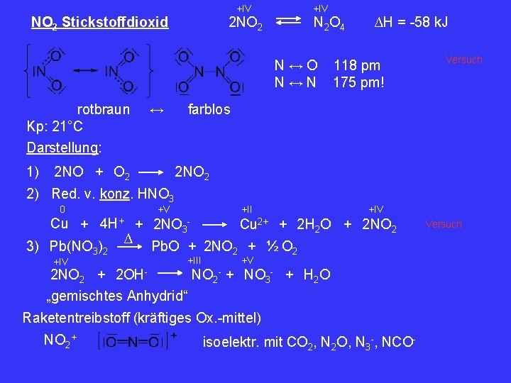 +IV 2 NO 2 Stickstoffdioxid +IV N 2 O 4 N↔O N↔N rotbraun Kp: