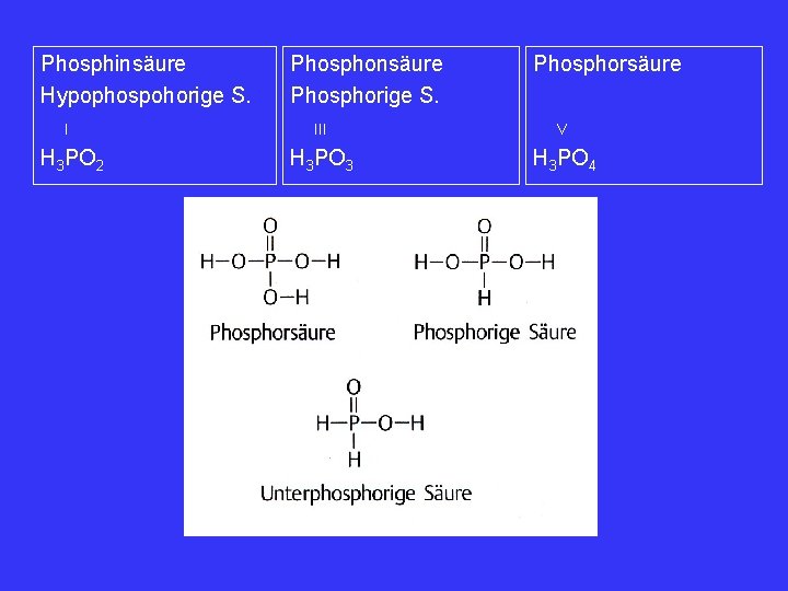 Phosphinsäure Hypophospohorige S. I H 3 PO 2 Phosphonsäure Phosphorige S. Phosphorsäure III V