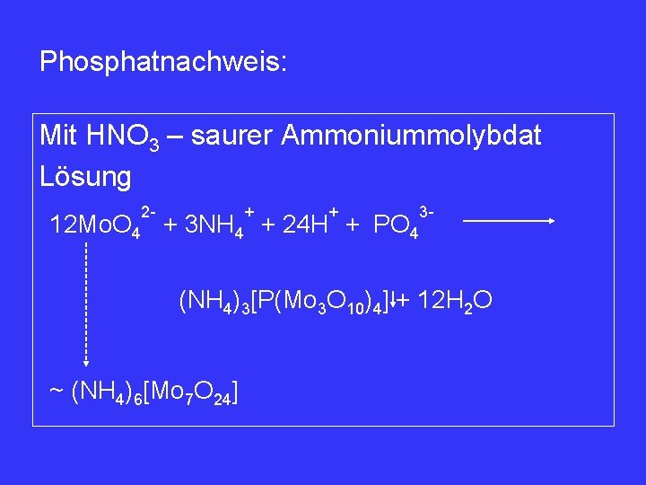 Phosphatnachweis: Mit HNO 3 – saurer Ammoniummolybdat Lösung 2 - + + 12 Mo.