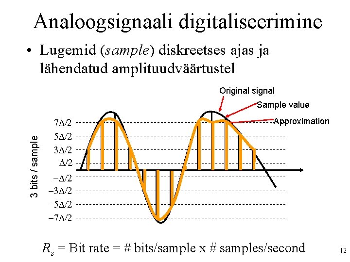 Analoogsignaali digitaliseerimine • Lugemid (sample) diskreetses ajas ja lähendatud amplituudväärtustel Original signal 3 bits