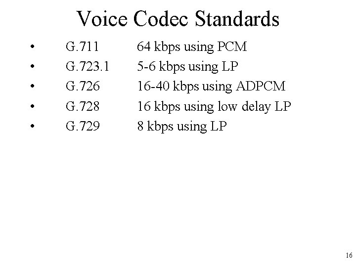 Voice Codec Standards • • • G. 711 G. 723. 1 G. 726 G.