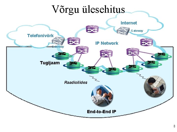 Võrgu ülesehitus Internet Gateway Telefonivõrk IP Network Gateway Tugijaam Raadioliides End-to-End IP 8 