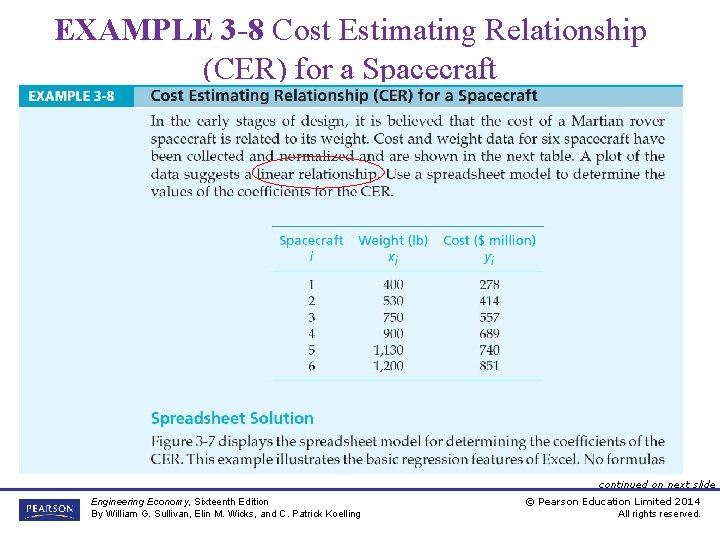 EXAMPLE 3 -8 Cost Estimating Relationship (CER) for a Spacecraft continued on next slide