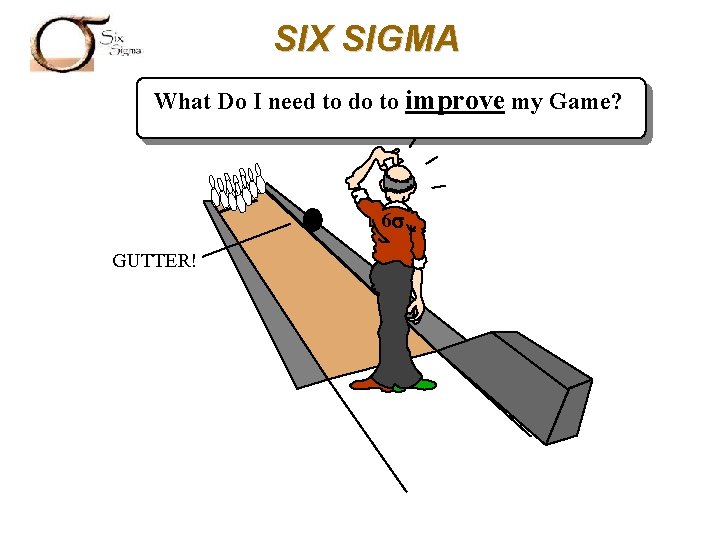 SIX SIGMA What Do I need to do to improve my Game? 6 GUTTER!
