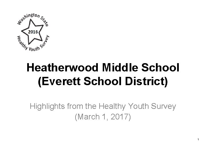 Heatherwood Middle School (Everett School District) Highlights from the Healthy Youth Survey (March 1,