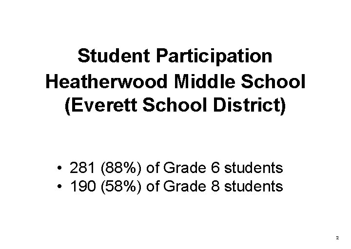  Student Participation Heatherwood Middle School (Everett School District) • 281 (88%) of Grade