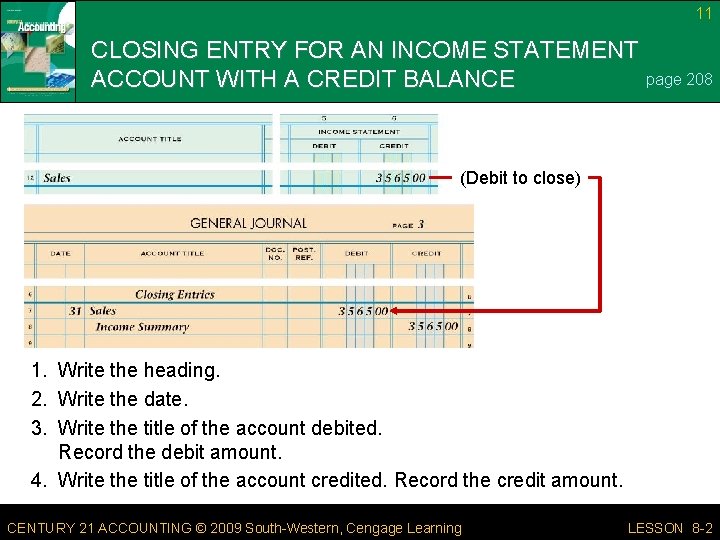 11 CLOSING ENTRY FOR AN INCOME STATEMENT page 208 ACCOUNT WITH A CREDIT BALANCE 11 CLOSING ENTRY FOR AN INCOME STATEMENT page 208 ACCOUNT WITH A CREDIT BALANCE