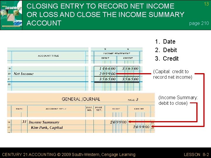 CLOSING ENTRY TO RECORD NET INCOME OR LOSS AND CLOSE THE INCOME SUMMARY ACCOUNT CLOSING ENTRY TO RECORD NET INCOME OR LOSS AND CLOSE THE INCOME SUMMARY ACCOUNT