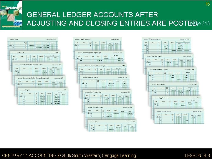 16 GENERAL LEDGER ACCOUNTS AFTER page 213 ADJUSTING AND CLOSING ENTRIES ARE POSTED CENTURY 16 GENERAL LEDGER ACCOUNTS AFTER page 213 ADJUSTING AND CLOSING ENTRIES ARE POSTED CENTURY