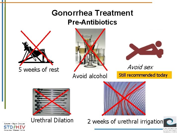 Gonorrhea Treatment Pre-Antibiotics 5 weeks of rest Avoid sex Avoid alcohol Urethral Dilation Still