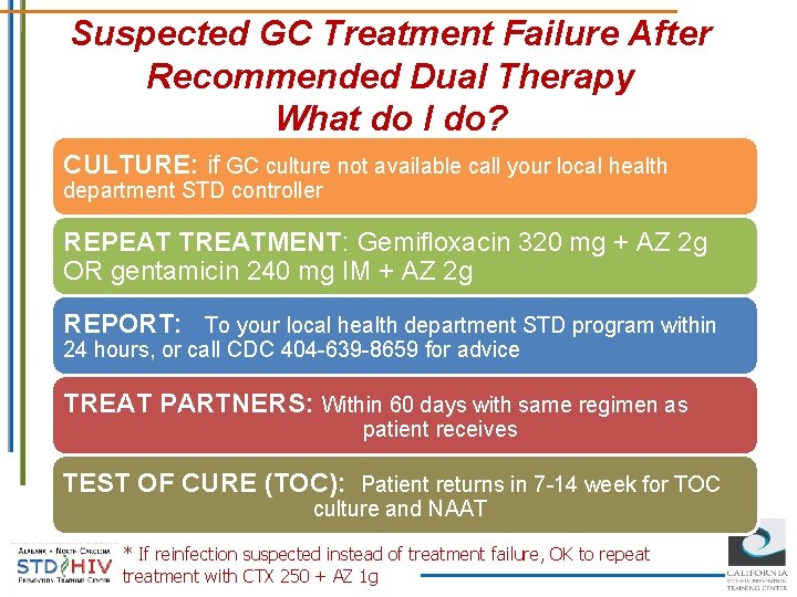 Suspected GC Treatment Failure After Recommended Dual Therapy What do I do? CULTURE: if