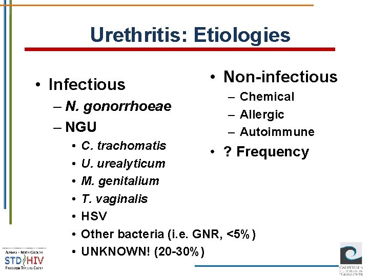 Urethritis: Etiologies • Infectious – N. gonorrhoeae – NGU • • Non-infectious – Chemical