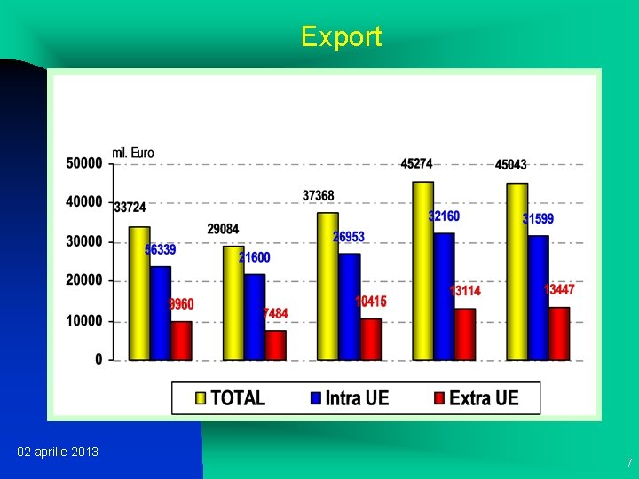 Export 02 aprilie 2013 7 