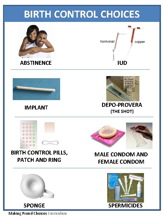 BIRTH CONTROL CHOICES hormonal copper ABSTINENCE IUD IMPLANT DEPO-PROVERA BIRTH CONTROL PILLS, PATCH AND