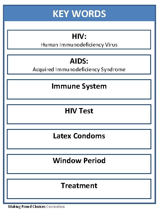 KEY WORDS HIV: Human Immunodeficiency Virus AIDS: Acquired Immunodeficiency Syndrome Immune System HIV Test