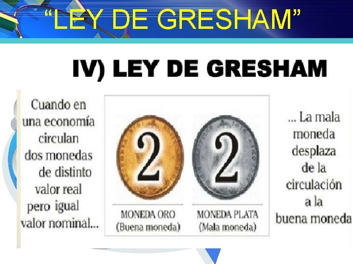 “LEY DE GRESHAM” Como instrumento universal de cambio 1 2 Como elemento para el