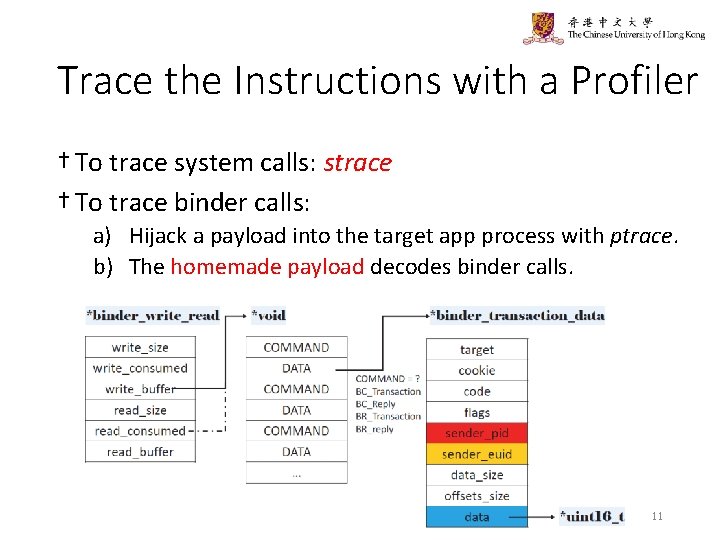 Trace the Instructions with a Profiler † To trace system calls: strace † To