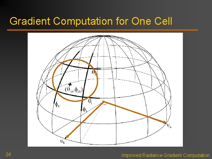 Gradient Computation for One Cell 24 Improved Radiance Gradient Computation Gradient Computation for One Cell 24 Improved Radiance Gradient Computation