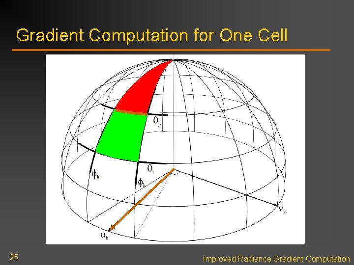 Gradient Computation for One Cell 25 Improved Radiance Gradient Computation Gradient Computation for One Cell 25 Improved Radiance Gradient Computation
