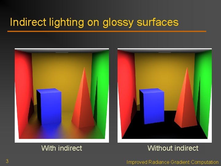 Indirect lighting on glossy surfaces With indirect 3 Without indirect Improved Radiance Gradient Computation Indirect lighting on glossy surfaces With indirect 3 Without indirect Improved Radiance Gradient Computation