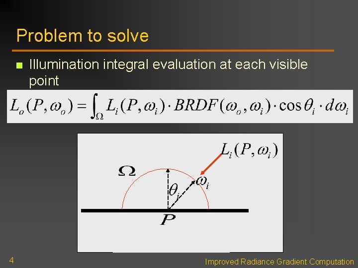 Problem to solve n 4 Illumination integral evaluation at each visible point Improved Radiance Problem to solve n 4 Illumination integral evaluation at each visible point Improved Radiance