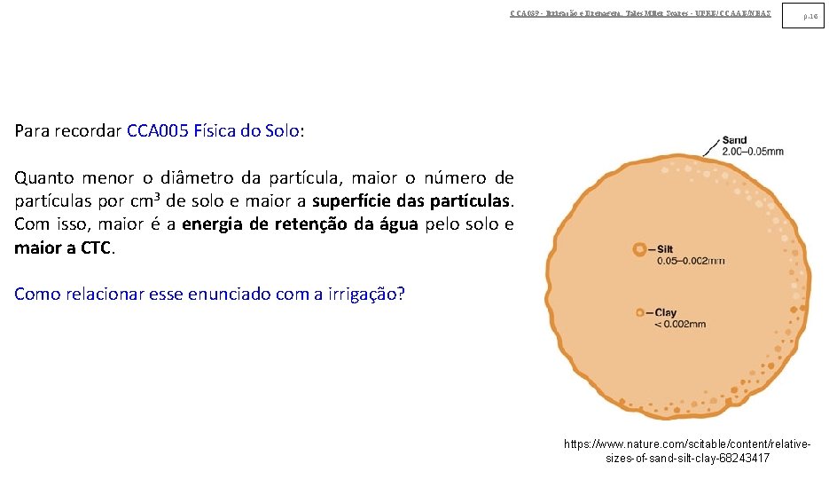 CCA 039 - Irrigação e Drenagem. Tales Miler Soares - UFRB/CCAAB/NEAS p. 16 Para