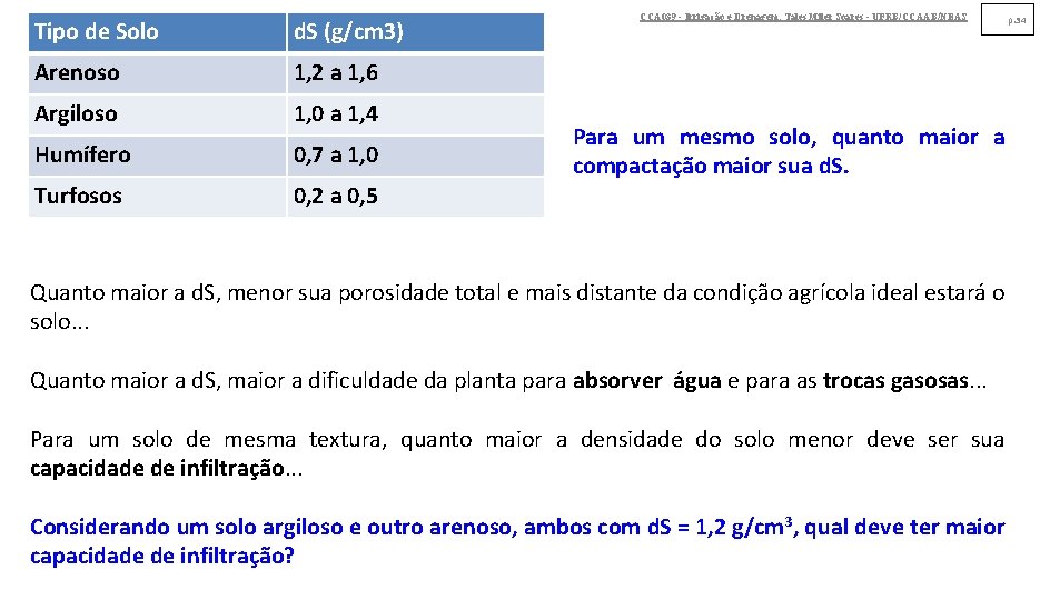 Tipo de Solo d. S (g/cm 3) Arenoso 1, 2 a 1, 6 Argiloso