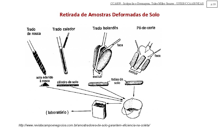 CCA 039 - Irrigação e Drenagem. Tales Miler Soares - UFRB/CCAAB/NEAS Retirada de Amostras