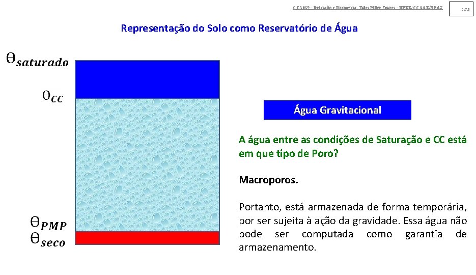 CCA 039 - Irrigação e Drenagem. Tales Miler Soares - UFRB/CCAAB/NEAS p. 73 Representação
