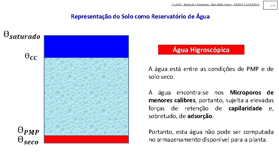 CCA 039 - Irrigação e Drenagem. Tales Miler Soares - UFRB/CCAAB/NEAS p. 75 Representação