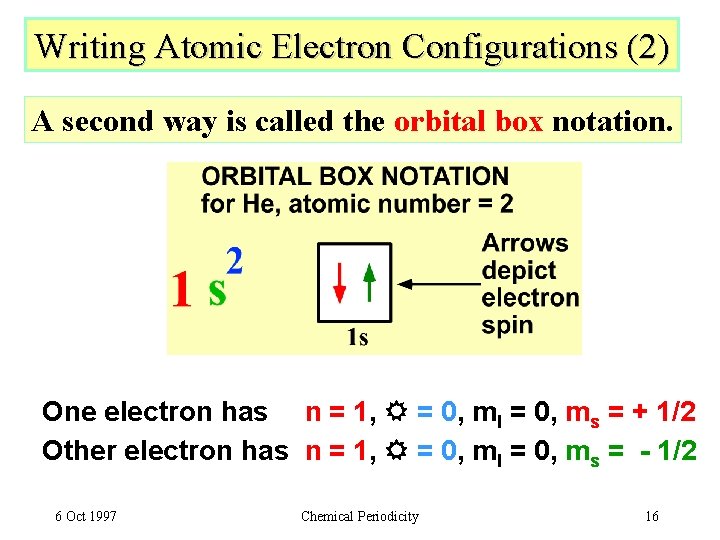 Writing Atomic Electron Configurations (2) A second way is called the orbital box notation.